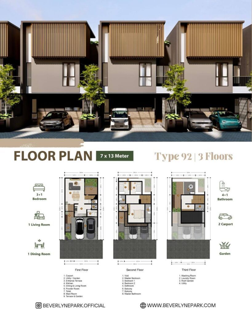 Spesifikasi Beverlyne Park